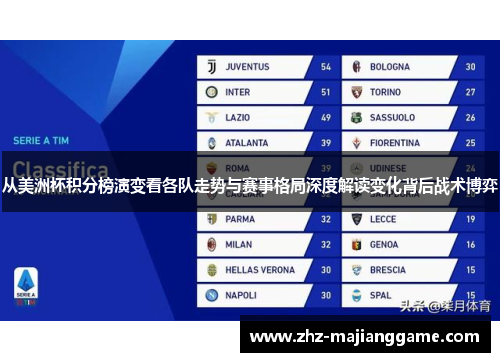 从美洲杯积分榜演变看各队走势与赛事格局深度解读变化背后战术博弈