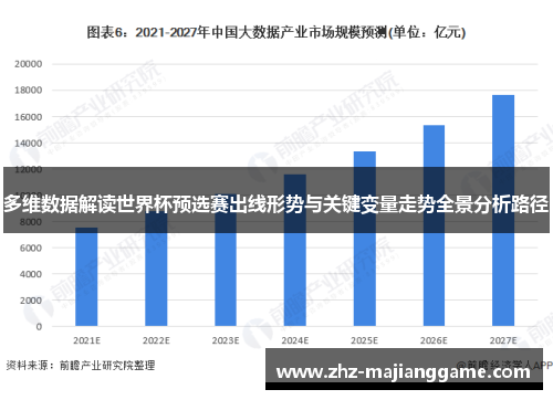 多维数据解读世界杯预选赛出线形势与关键变量走势全景分析路径