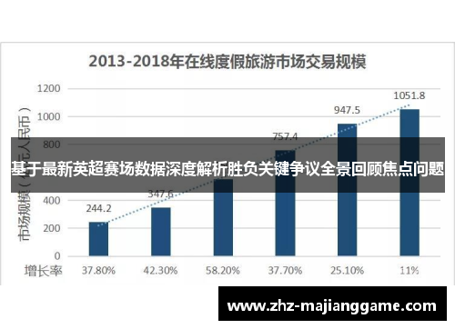 基于最新英超赛场数据深度解析胜负关键争议全景回顾焦点问题 基于最新英超赛场数据深度解析胜负关键争议全景回顾焦点问题