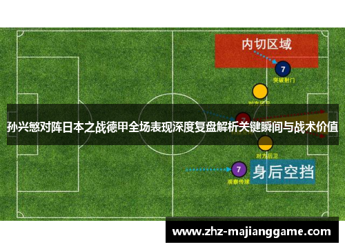 孙兴慜对阵日本之战德甲全场表现深度复盘解析关键瞬间与战术价值