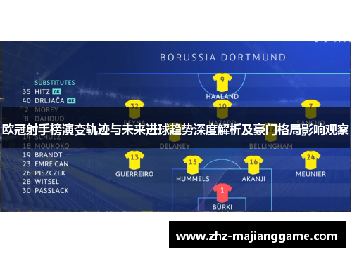 欧冠射手榜演变轨迹与未来进球趋势深度解析及豪门格局影响观察