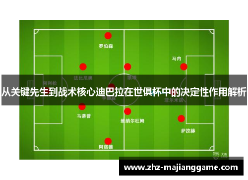 从关键先生到战术核心迪巴拉在世俱杯中的决定性作用解析