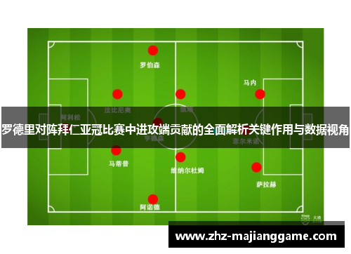罗德里对阵拜仁亚冠比赛中进攻端贡献的全面解析关键作用与数据视角